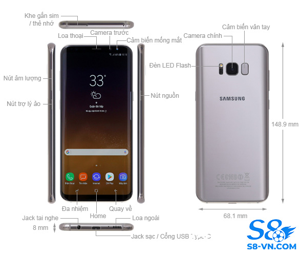 Thông số chi tiết Samsung Galaxy S8 mà S8-VN.com sẽ tặng khách hàng